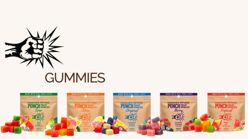 Punch delta 8 gummies product reviews, What is Delta 8 THC?